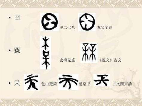 甲骨文翻译转换器游戏截图