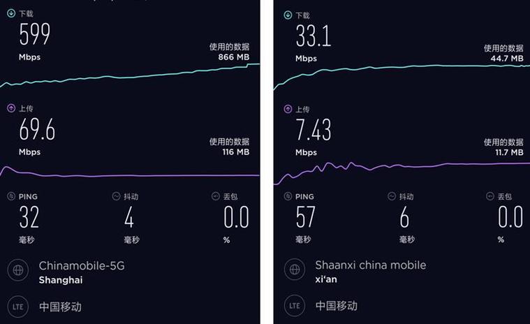 小米手机网络测速图标
