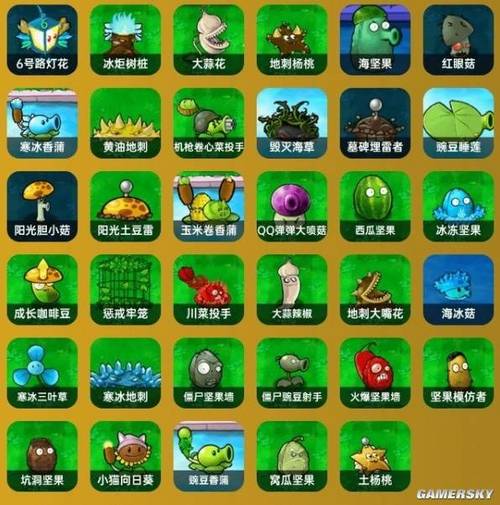 植物大战僵尸绿色资源网游戏截图