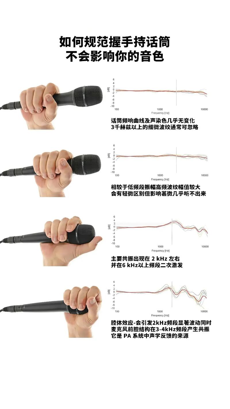 话筒好坏一招教你解决