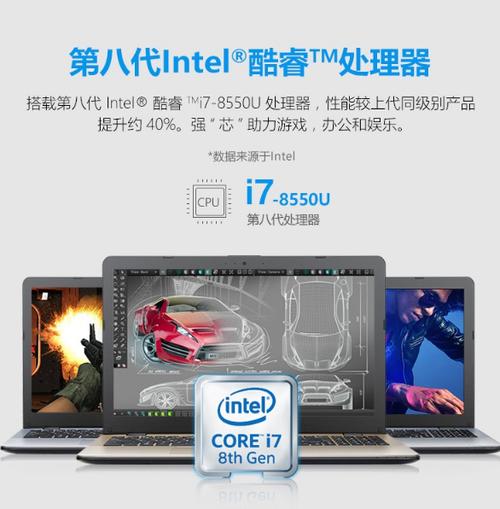 i78550u是几代处理器图标