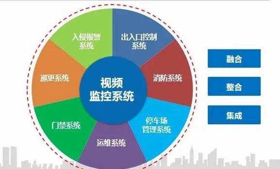 以数据异常隔离的举报方式与应对措