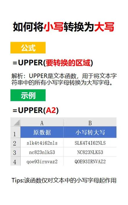 如何快速把小写字母变大写图标