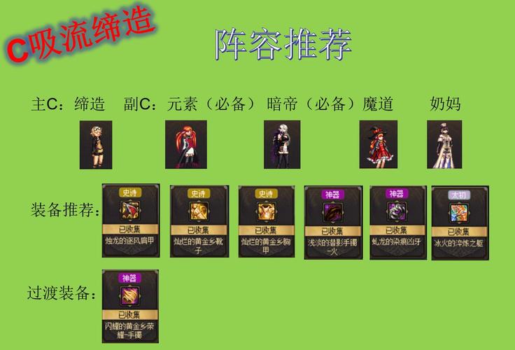 ivavi攻略全部答案图标