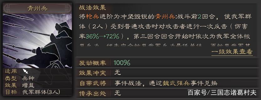 三国志战略版蜀枪搭配图标