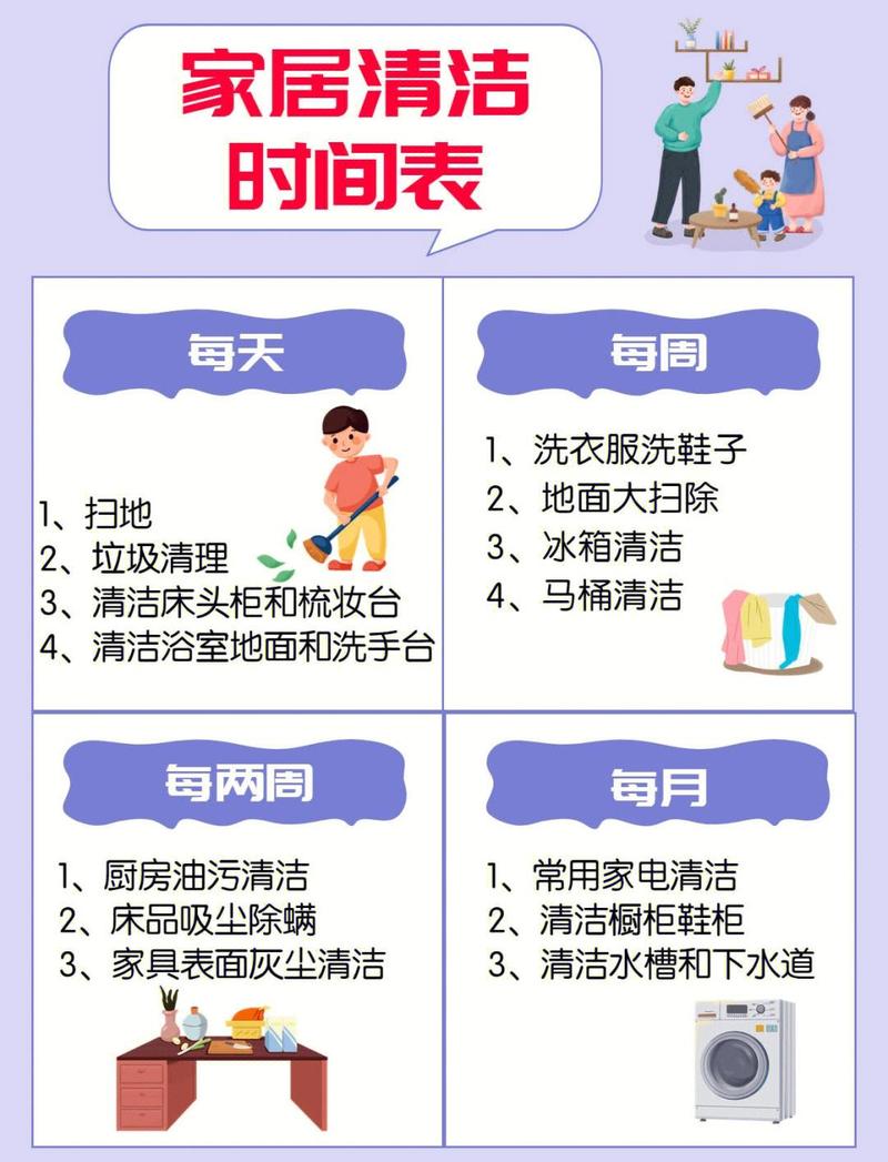 家务1.15全流程攻略图标