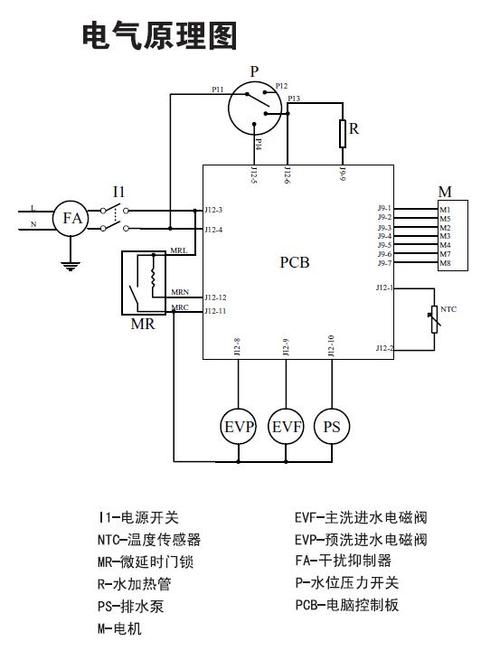 海尔洗衣机门锁工作原理图标