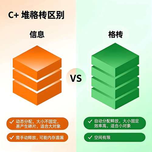 cppc与c-states的优缺点缩略图