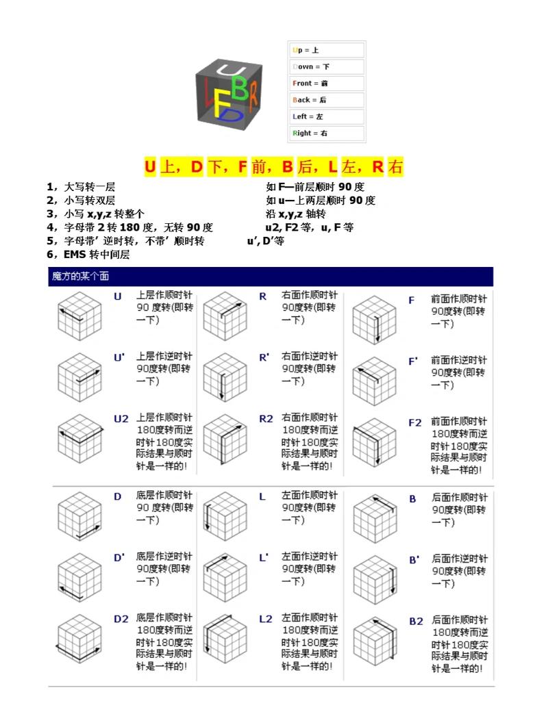 奇迹转生怎么转缩略图