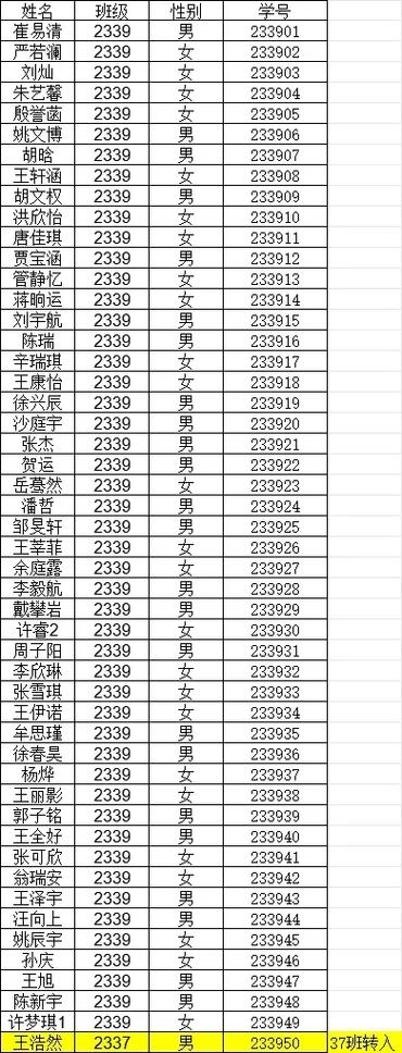 填写学号的正确方式缩略图