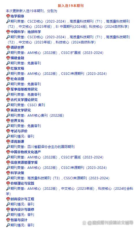 scd期刊算什么级别图标