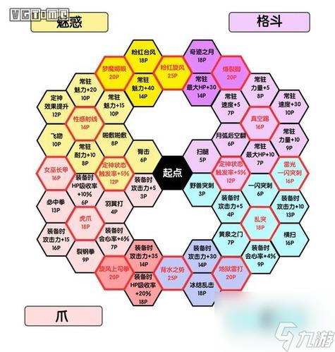 dq11s最终试炼打法缩略图