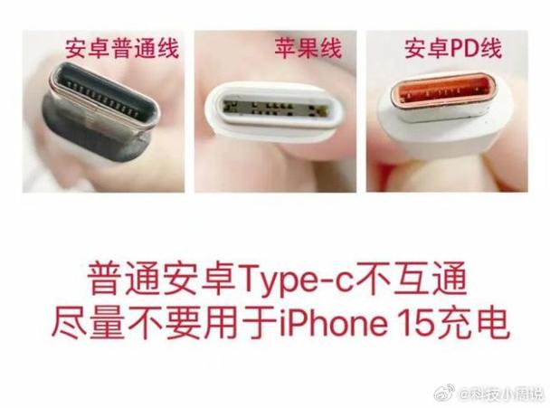 苹果的充电口和typec一样吗