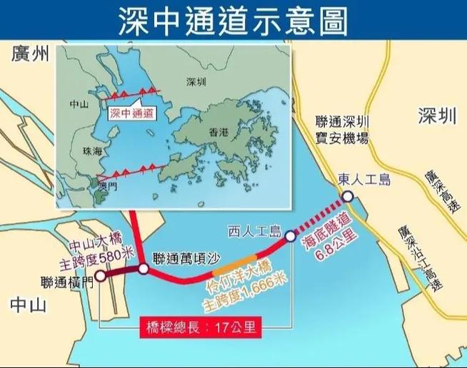 深中通道必去8个景点