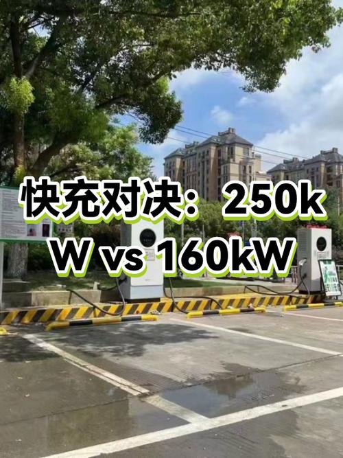 turbo快充和超级快充区别图标