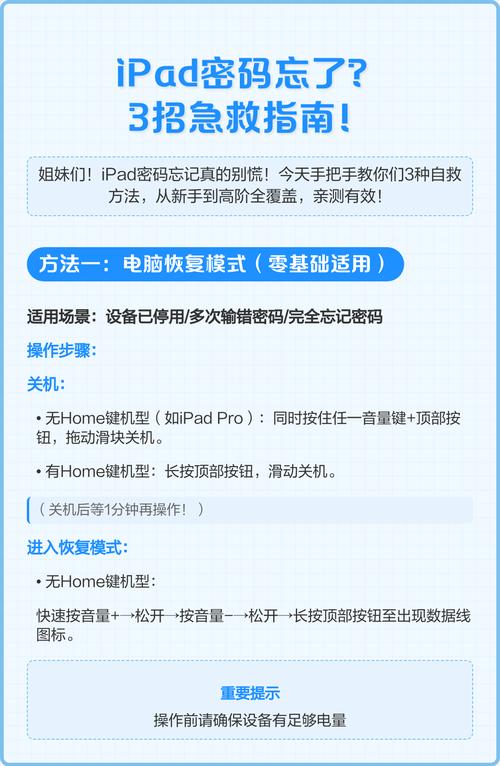 苹果平板id忘了密码怎么办游戏截图