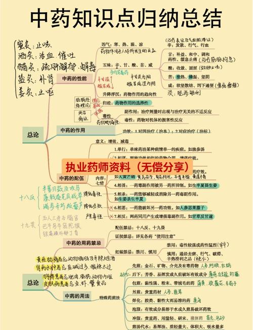 中医宝典在线阅读中药大全图标