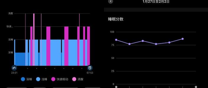 手机监测睡眠质量原理缩略图