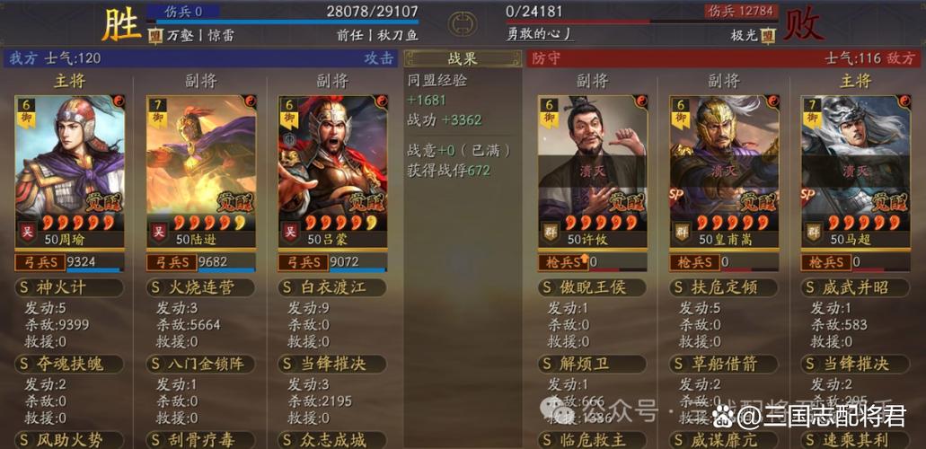 袁绍10个最强阵容缩略图