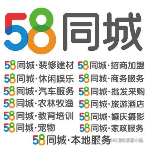 58同城会员和非会员区别缩略图