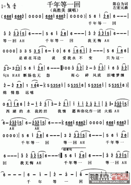 中国曲谱网下载(简谱)缩略图
