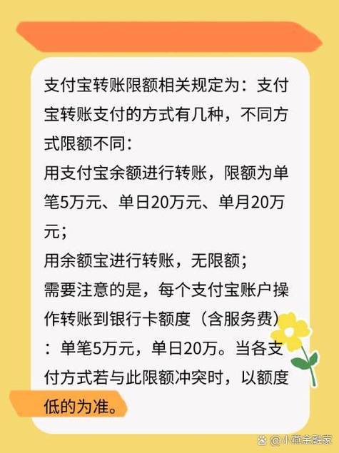 余额宝支付限额是多少缩略图
