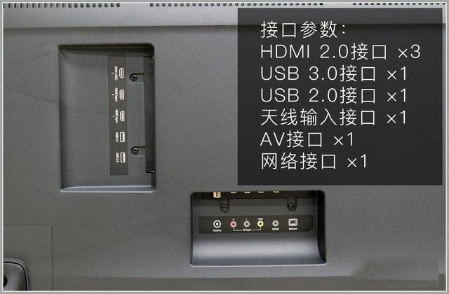 小米电视4x接口位置缩略图