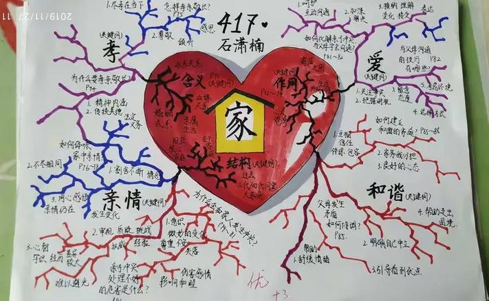亲情守护上线离线