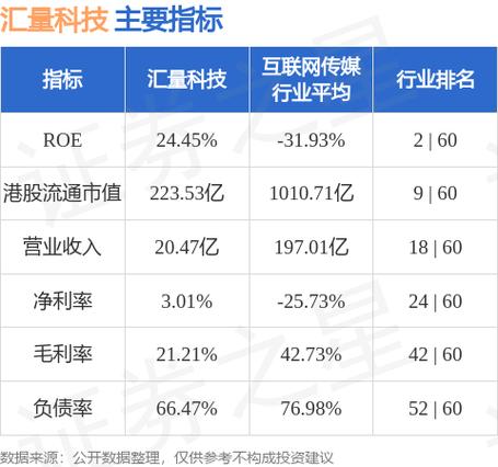 广发证券股票目标价游戏截图