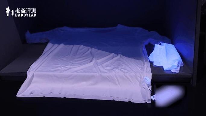 有荧光剂的衣服对人体有害吗图标
