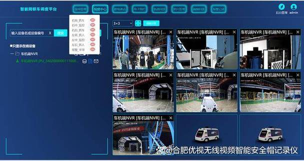 萤石云添加海康威视摄像头缩略图