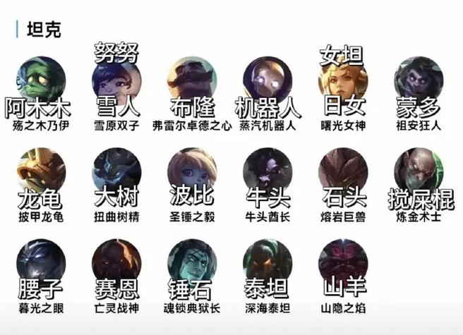 英雄联盟英雄外号图标