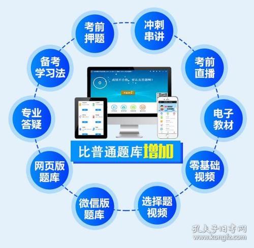 如何激活未来教育的题库