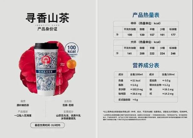 霸王茶姬攻略图标