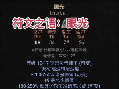 符文之语眼光图标