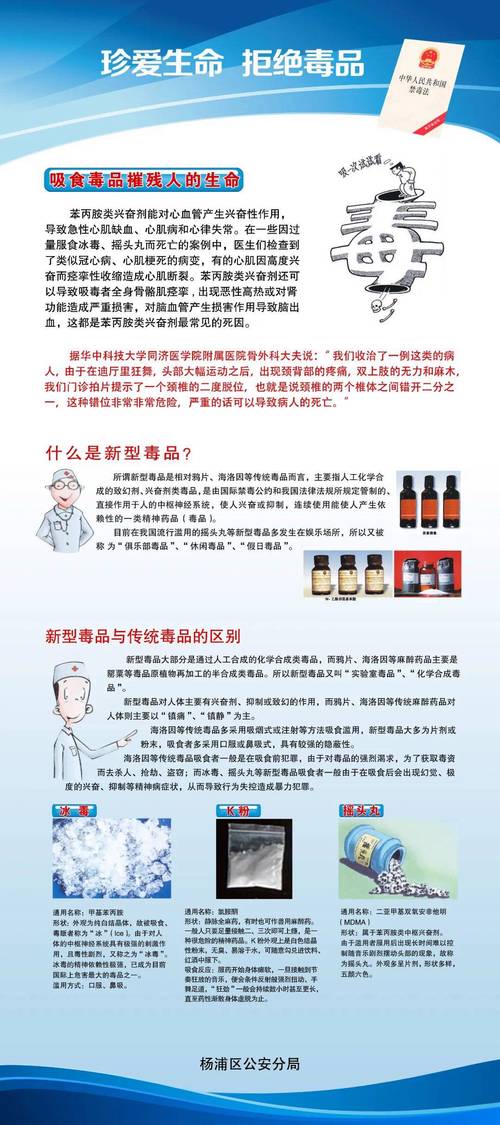 中小学生禁毒知识竞赛缩略图