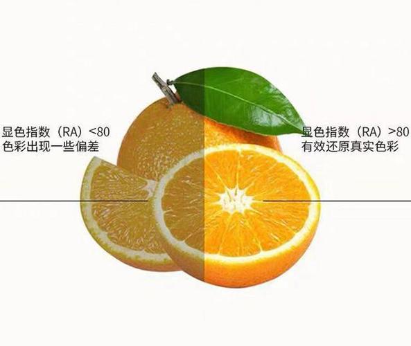 显指80和90哪个舒服