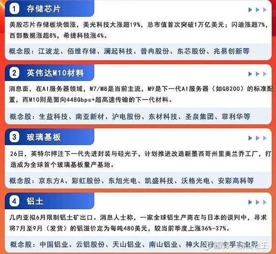 英伟达概念股龙头一览表缩略图
