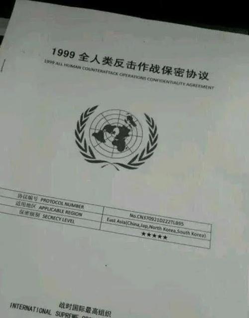 99年保密协议缩略图