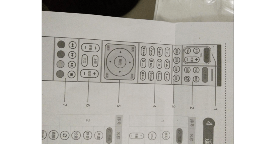 智能机顶盒怎么使用缩略图