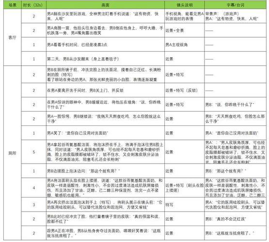 视频脚本库软件