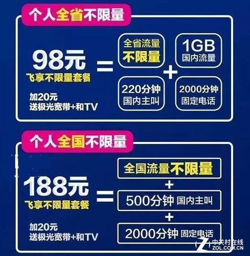 免流量是不是无限流量缩略图