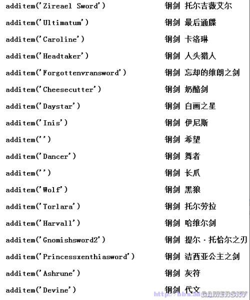 巫师3控制台代码大写无法输入
