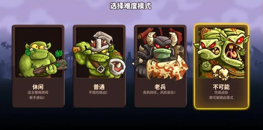 王国保卫前线战破解版全英雄缩略图