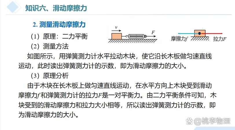 表格左右滑动幅度过大图标