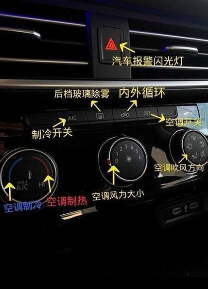 大众途岳中控台图解缩略图