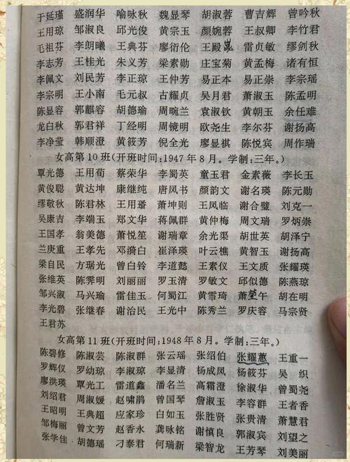 四川象棋100人名单