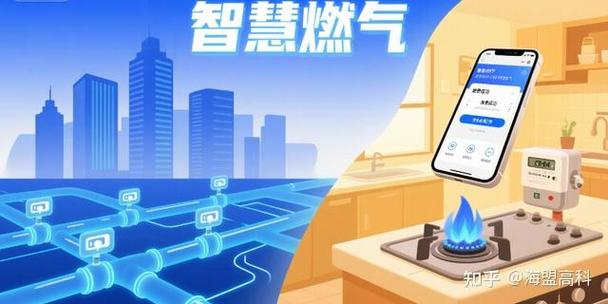 燃气表怎么查剩余燃气图标