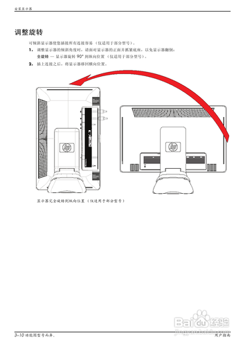 惠普电脑显示屏的分类