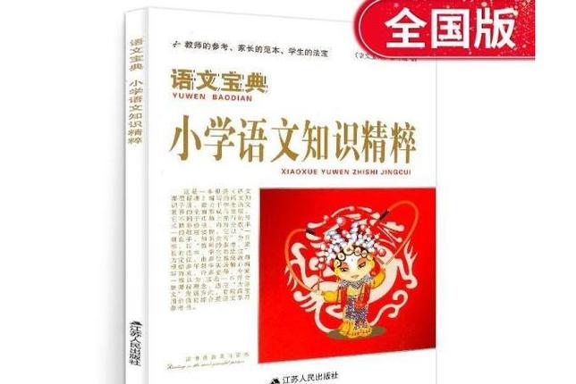 语文知识点总结归纳整理图标